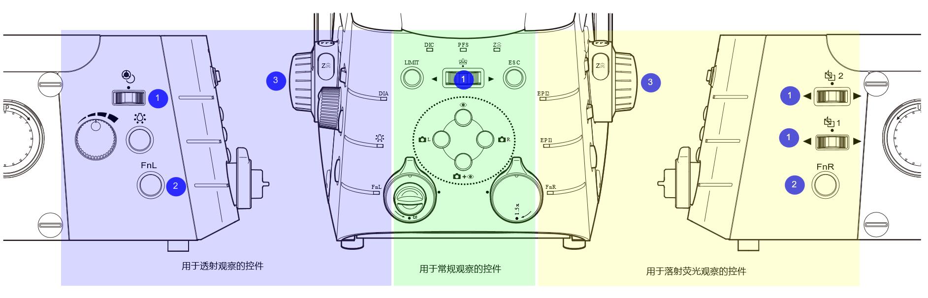 ECLIPSE Ti2尼康倒置生物显微镜-上海思长约光学经销