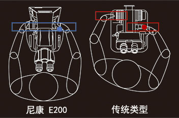 Eclipse E200-CFI60尼康光学系统教学显微镜