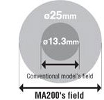 MA200尼康倒置金相显微镜-上海思长约光学销售